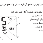پکیج دیواری بوتان مدل پرلا پرو ۴۲ (Perla Pro 42 Rsi)